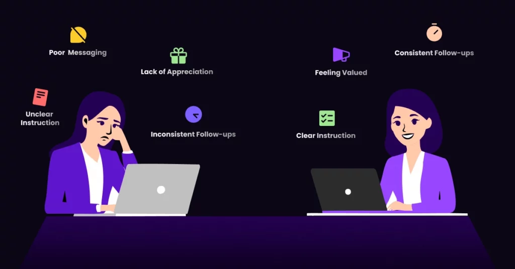 Two women at laptops. On the left, a sad woman is surrounded by icons: Poor Messaging and Unclear Instruction-results of a weak Volunteer Recruitment Communication Plan. On the right, a happy woman enjoys Clear Instruction and Consistent Follow-ups. VoiceDrop Ringless Voicemails